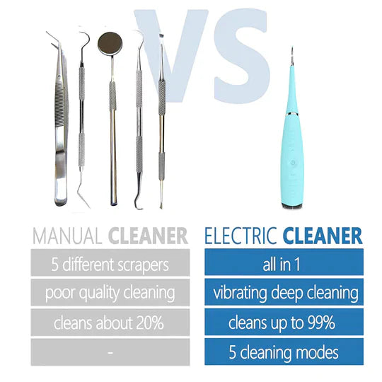 Smile Therapy - Ultrasonic Tooth Cleaner *BEST SELLER* DP8