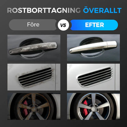 🔥Spray for removing rust and iron particles from cars