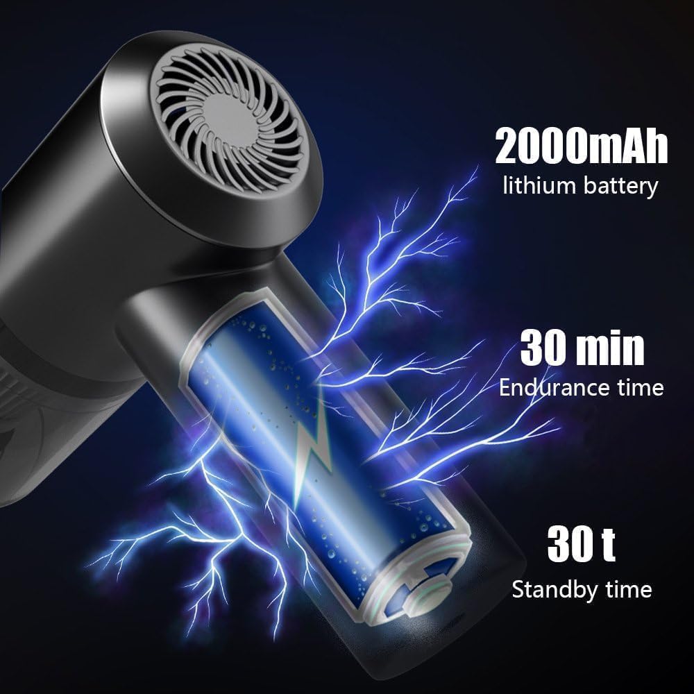 3 in 1 Portable Car Vacuum Cleaner
