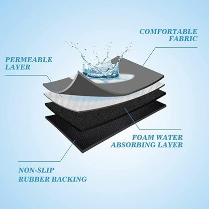 Dryo™ - Super Absorbent Kitchen Mat | LARGE 60 X 40 cm Size