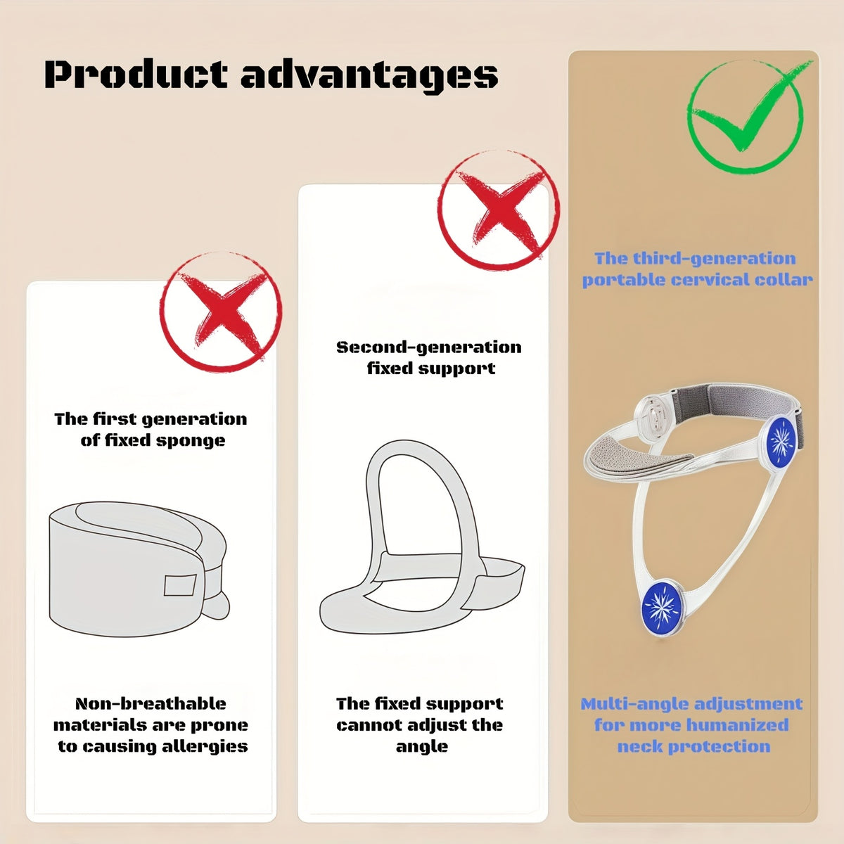 Adjustable Neck Support Braces Upgraded Ergonomic Support | Maintain Good Writing Posture | Suitable for Wearing During Office Work and Study