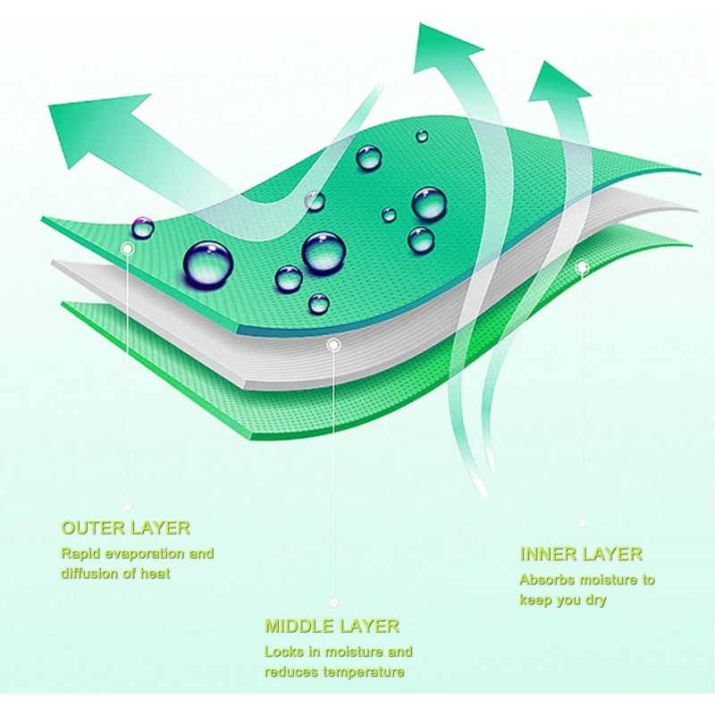 40 PCS (Buy 1 Get 1 Free) Ultra Soft Microfiber Cleaning Cloth + 1 Free Gift (Multipurpose Microfiber Towels)