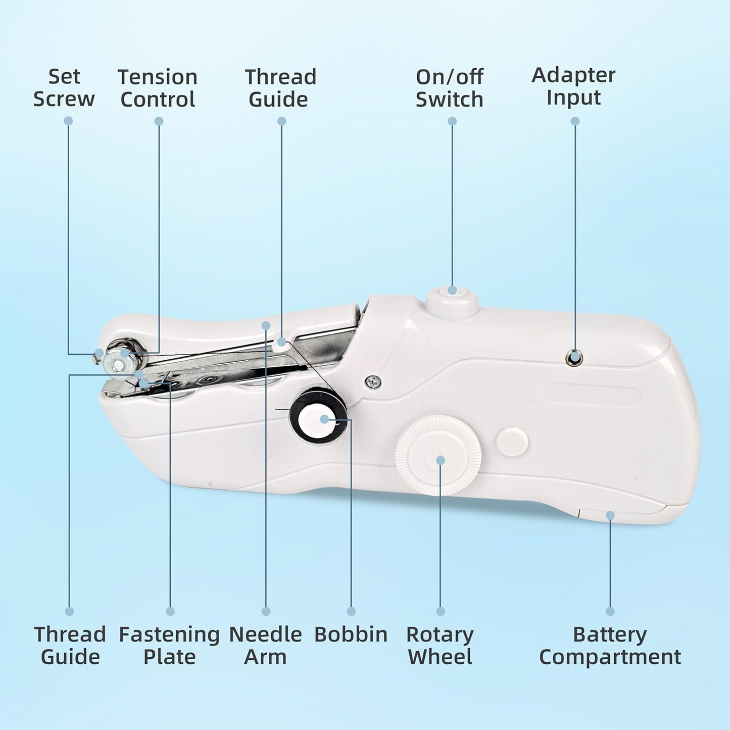 2026 - 🧵✨ Portable Handheld Sewing Machine – Stitch Anytime, Anywhere! ✨🧵
